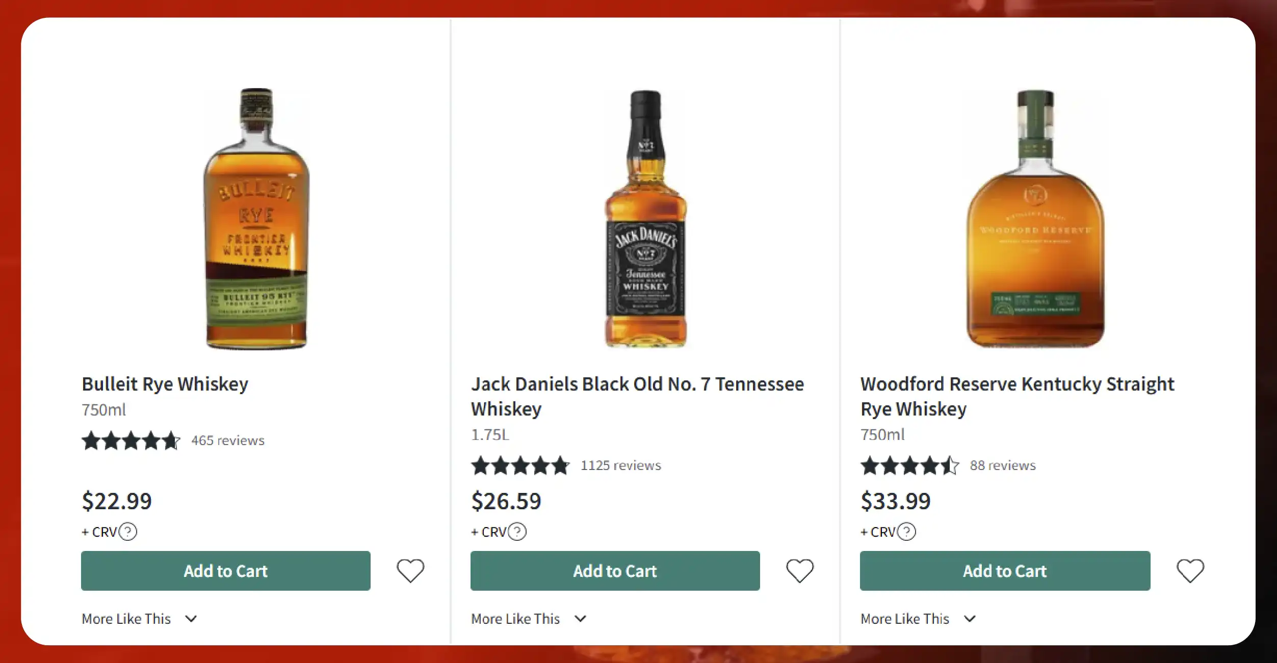 Importance of Tracking Pricing and Promotions